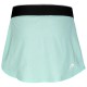 HEAD ROBIN SKORT W MENTHE