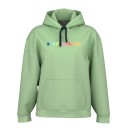 HEAD RALLY SWEATSHIRT W MENTHE